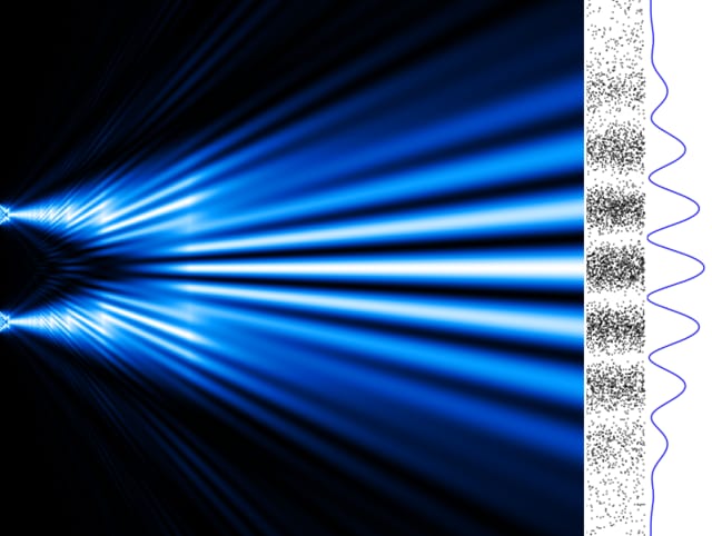 Double-slit experiment with electrons